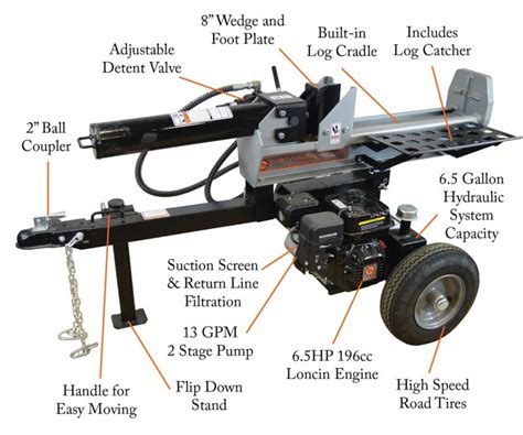BRAVE - <strong>Log Splitters</strong> - 24/30/37 Ton w/Honda Engines! 0%/24mo O. . Dirty hands log splitter parts